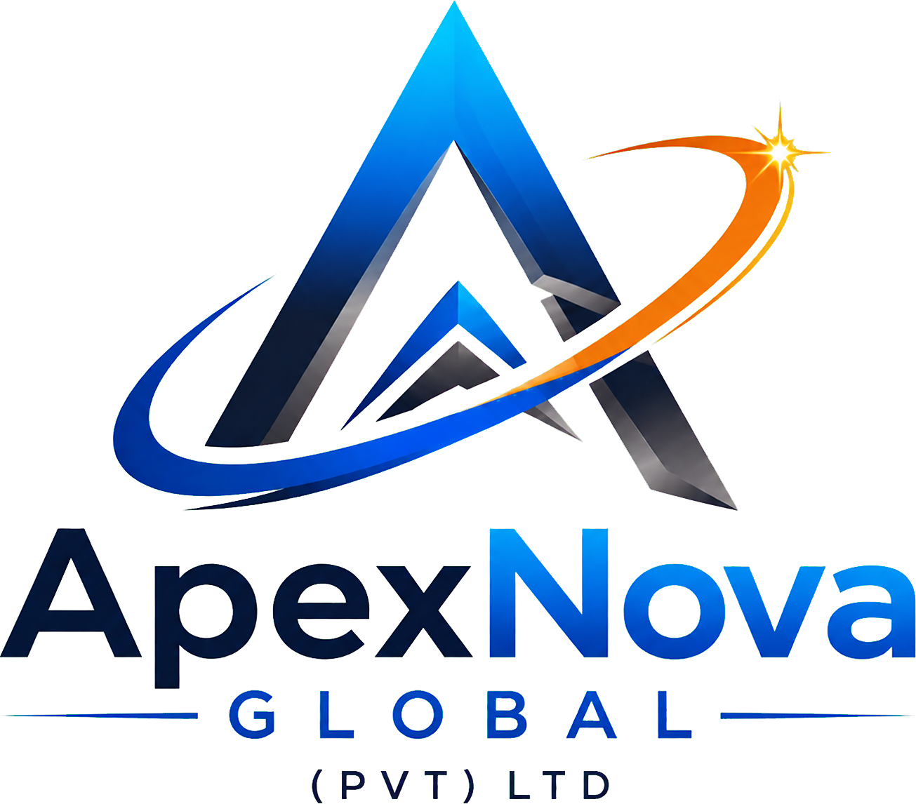 ApexNova Global (Pvt) Ltd